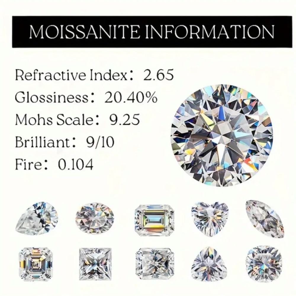 Moissanite Sparkling Silver  Stud Earrings with Gemstones - Picture 5 of 7